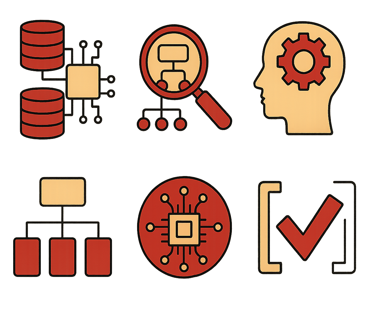 logical system design