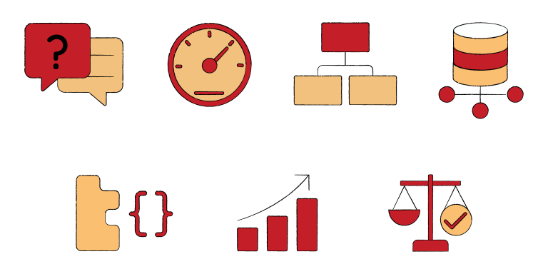 System Design Process Explained | Step-by-Step Guide