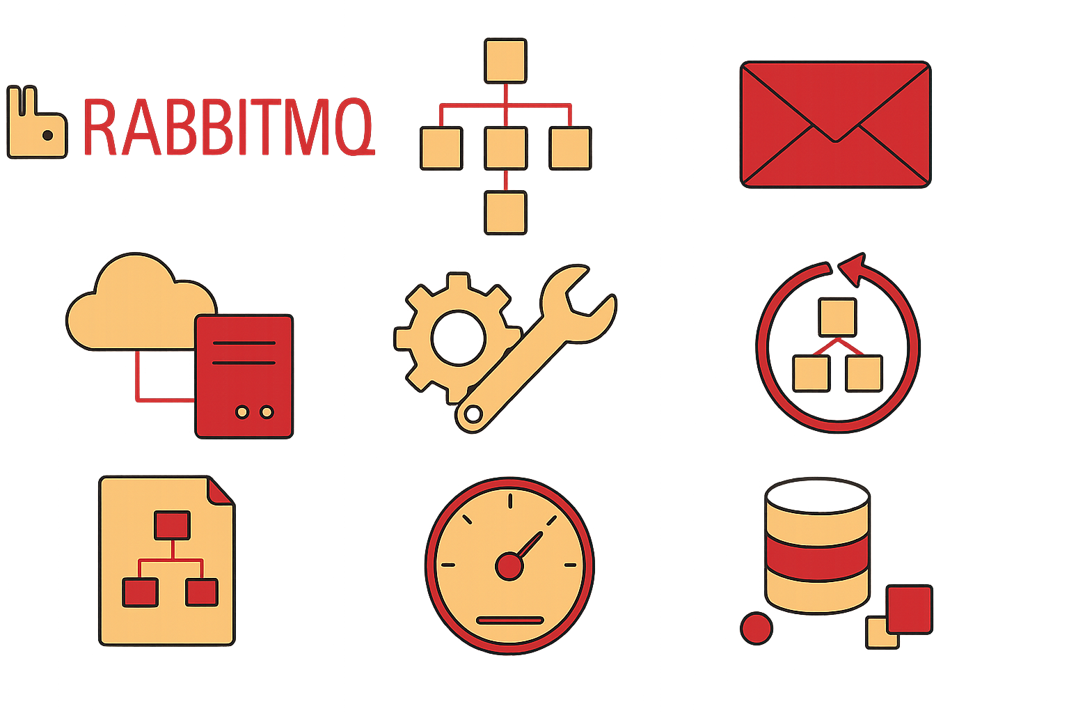 System Design Diagram Using RabbitMQ: A Practical Guide