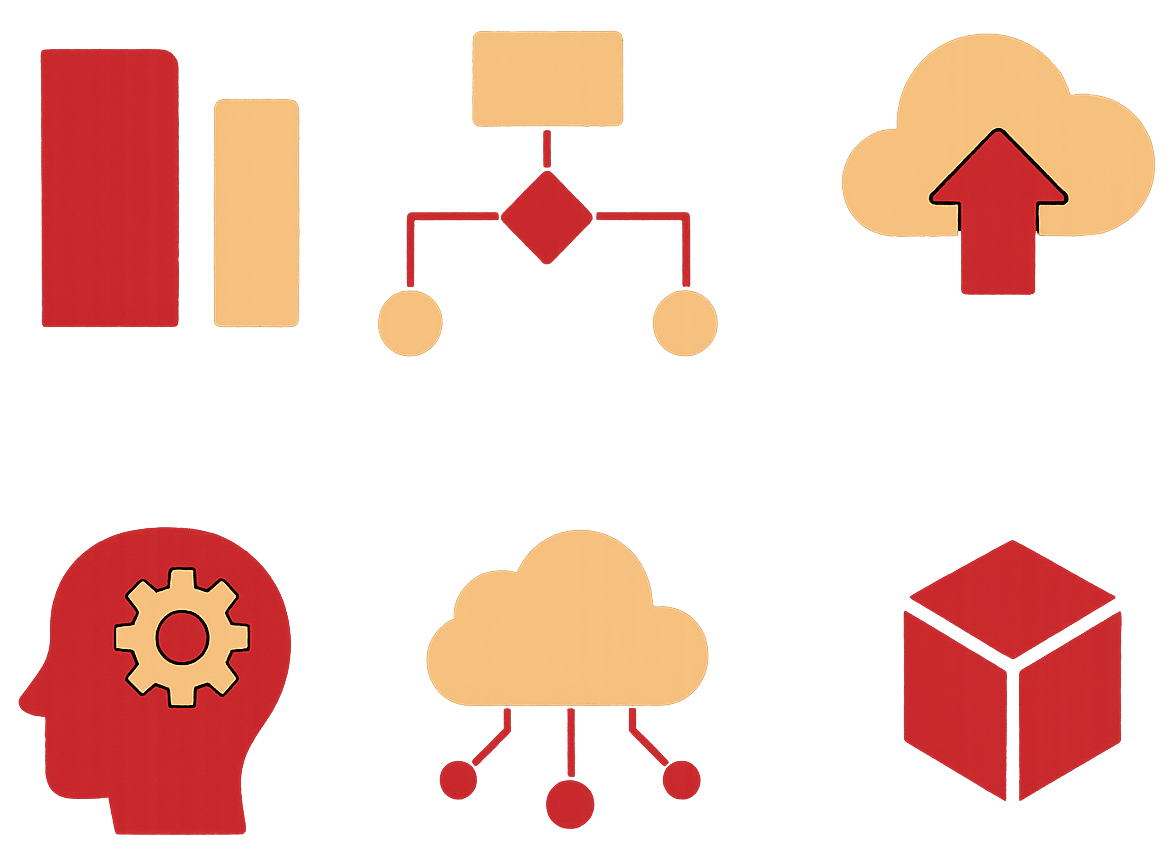 Generative AI system design