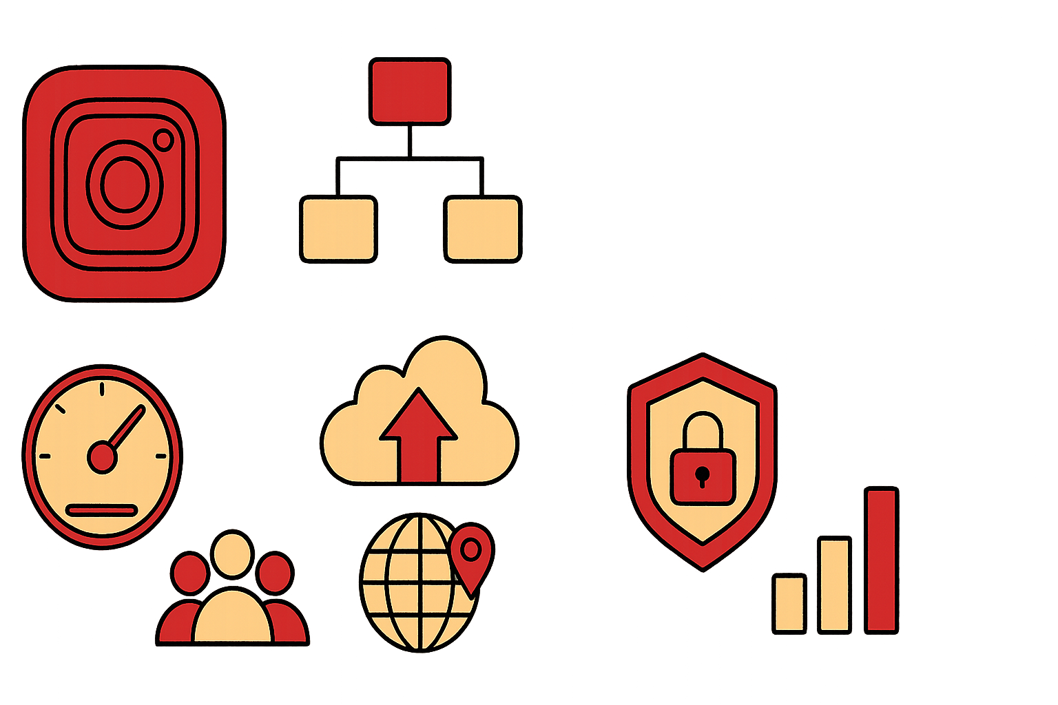 Instagram system design