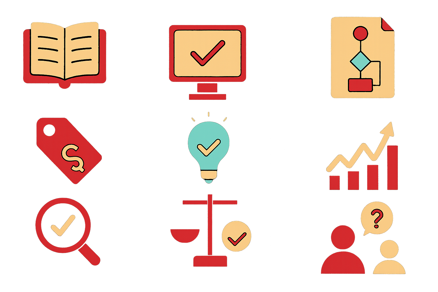 best way to learn system design​